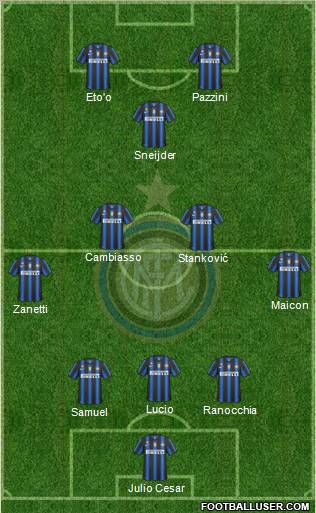 F.C. Internazionale Formation 2011