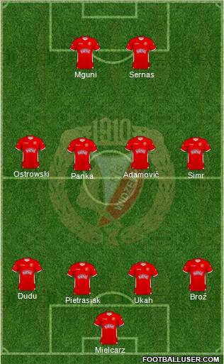 Widzew Lodz Formation 2011