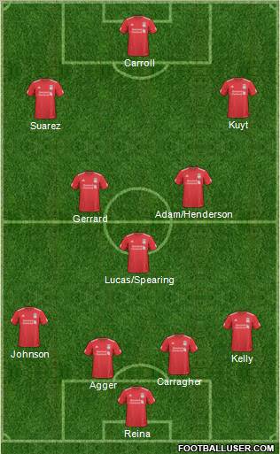 Liverpool Formation 2011