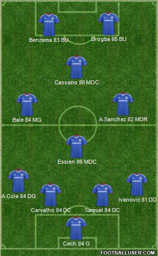Chelsea Formation 2011
