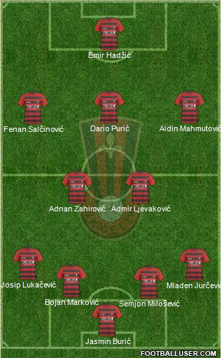 NK Celik Zenica Formation 2011