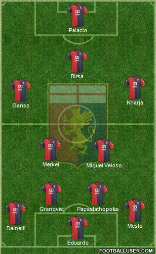 Genoa Formation 2011