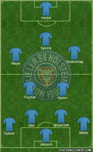 KSV Holstein Kiel Formation 2011