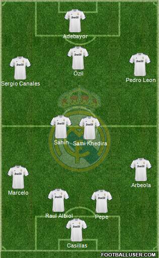 Real Madrid C.F. Formation 2011