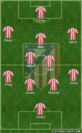 C. Atlético Madrid S.A.D. Formation 2011