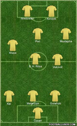 Koszarawa Zywiec Formation 2011