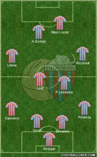 Catania Formation 2011