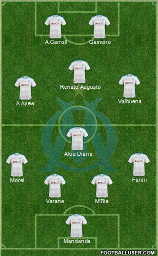 Olympique de Marseille Formation 2011