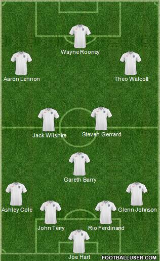 England Formation 2011