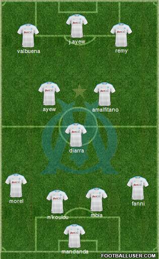 Olympique de Marseille Formation 2011