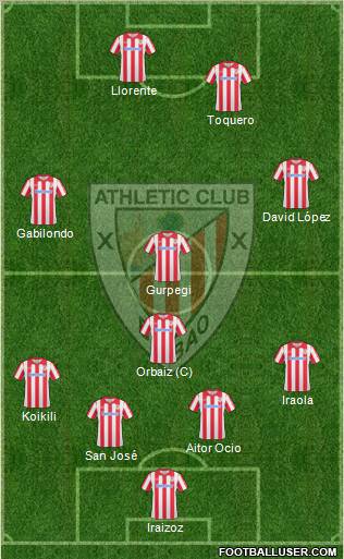 Athletic Club Formation 2011