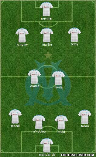 Olympique de Marseille Formation 2011