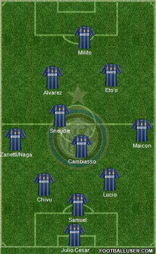 F.C. Internazionale Formation 2011