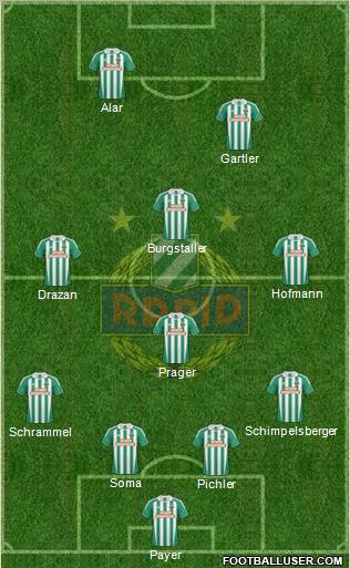 SK Rapid Wien football formation