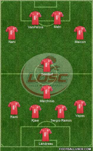 LOSC Lille Métropole Formation 2011