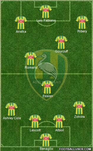 ADO Den Haag Formation 2011