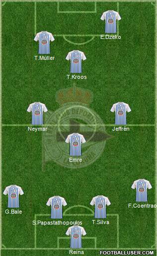 R.C. Deportivo de La Coruña S.A.D. Formation 2011