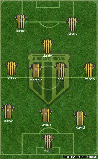 Almirante Brown Formation 2011