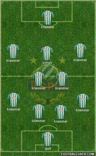 SK Rapid Wien Formation 2011