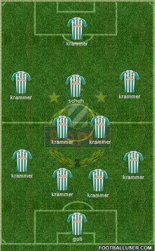 SK Rapid Wien football formation