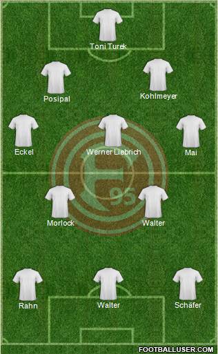 Fortuna Düsseldorf Formation 2011