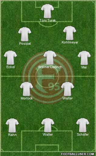 Fortuna Düsseldorf football formation