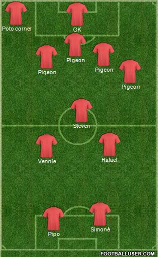 Liverpool Formation 2011