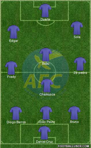 Abrantes Futebol Clube Formation 2011