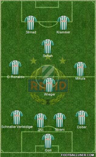 SK Rapid Wien Formation 2011