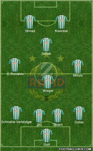 SK Rapid Wien football formation