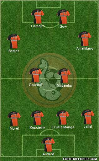FC Lorient Bretagne Sud Formation 2011