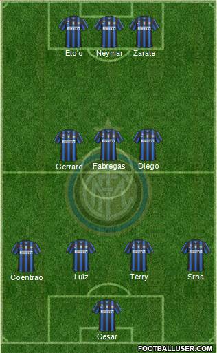 F.C. Internazionale Formation 2011