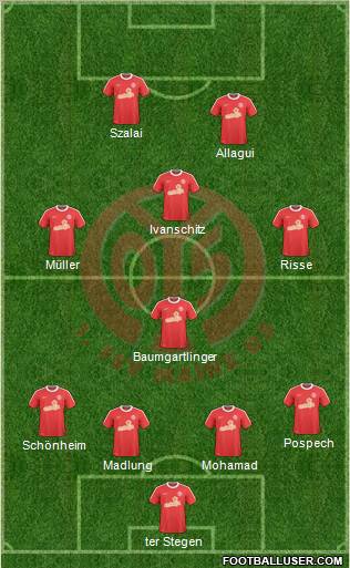 1.FSV Mainz 05 Formation 2011