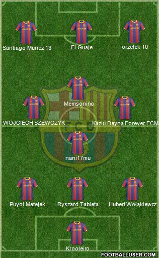 F.C. Barcelona Formation 2011