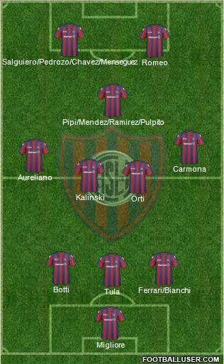 San Lorenzo de Almagro Formation 2011