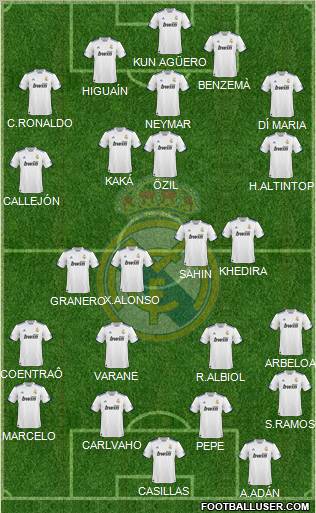Real Madrid C.F. Formation 2011