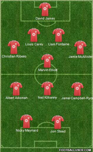 Bristol City Formation 2011