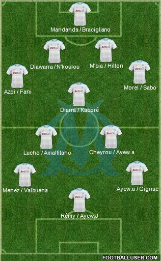 Olympique de Marseille Formation 2011
