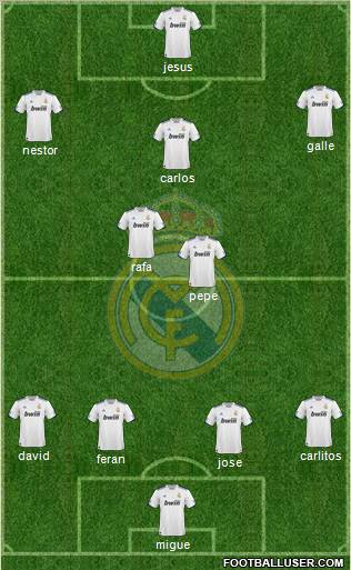 Real Madrid C.F. Formation 2011