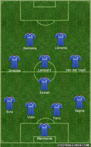 Chelsea Formation 2011
