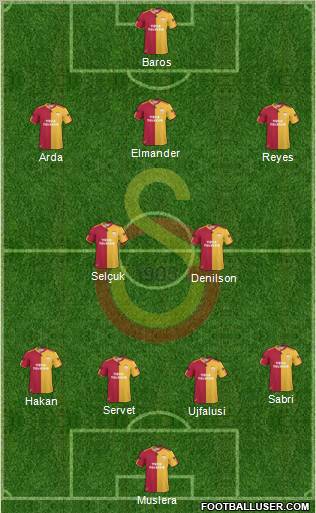 Galatasaray SK Formation 2011