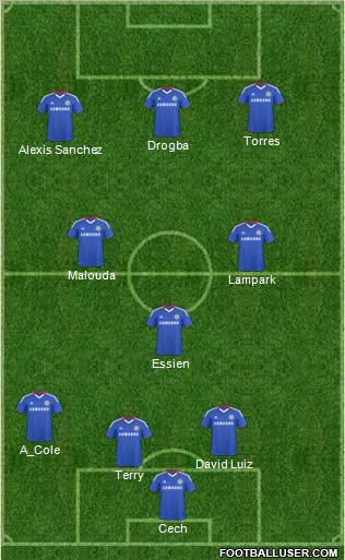 Chelsea Formation 2011