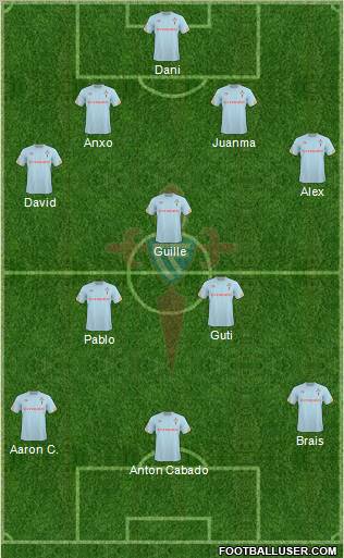R.C. Celta S.A.D. Formation 2011