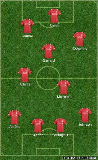 Liverpool Formation 2011