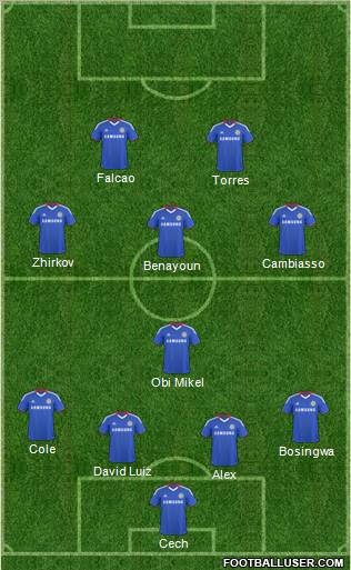 Chelsea Formation 2011