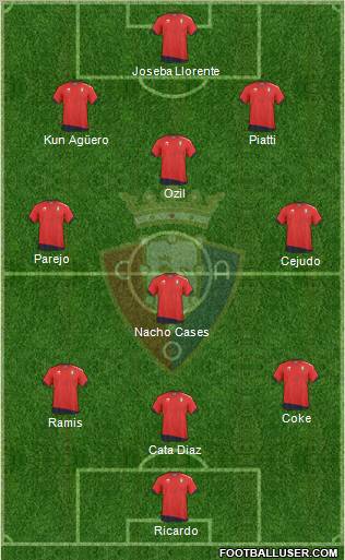 C. At. Osasuna Formation 2011