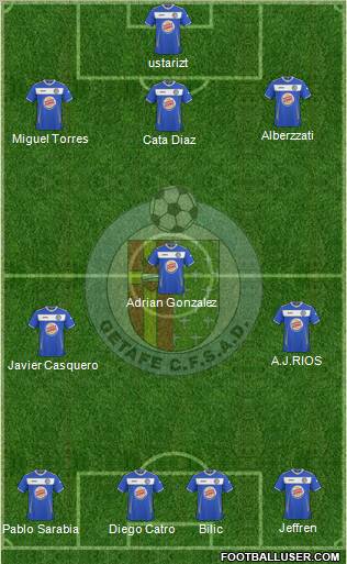 Getafe C.F., S.A.D. Formation 2011