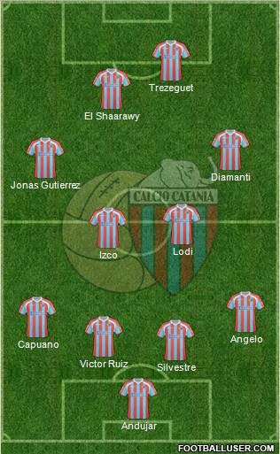 Catania Formation 2011