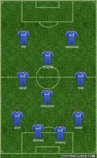 Chelsea Formation 2011