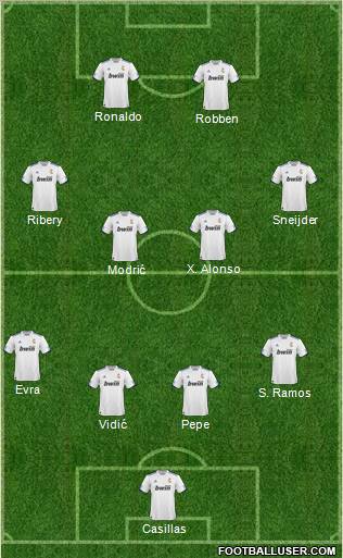R. Madrid Castilla Formation 2011